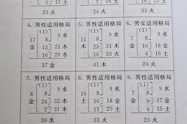 姓澹台的名人-姓名学-华易算命网姓名
