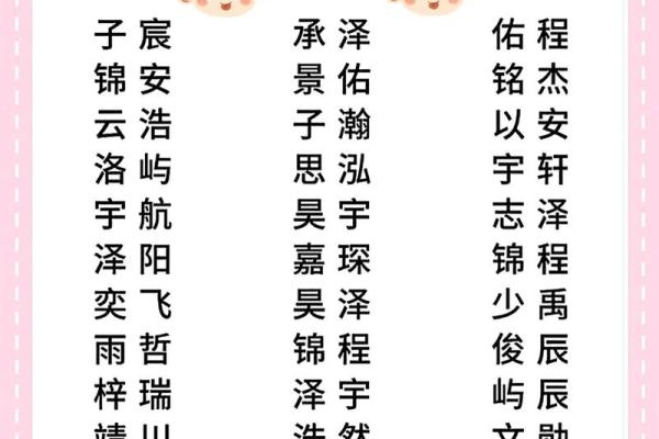 2019年4月7号丑时出生的男孩要怎么起名字姓名