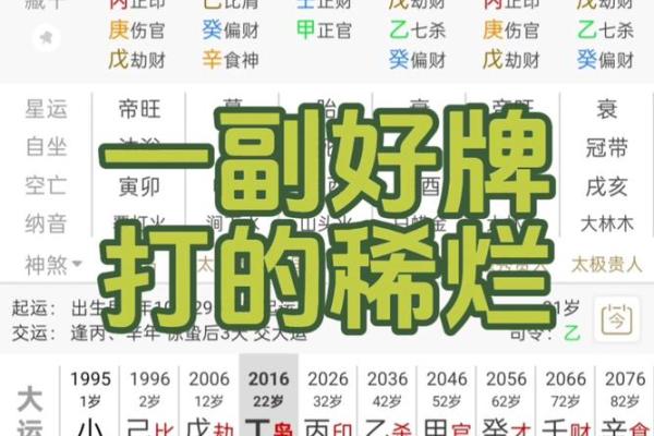 谈谈什么样的八字容易中大奖