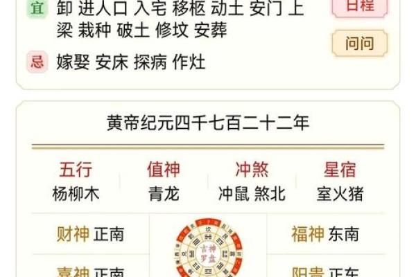 算命财神方位  算命财运方位