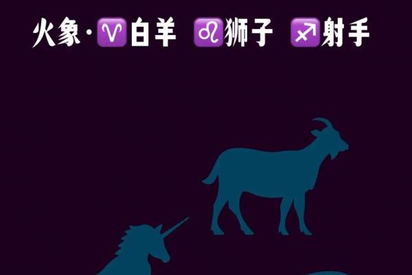 水星星座是什么意思 水星星座有哪几个星座