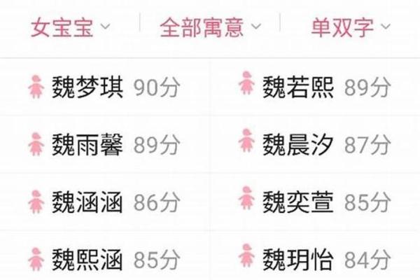 婚姻配对测试姓名 婚配测算姓名配对？