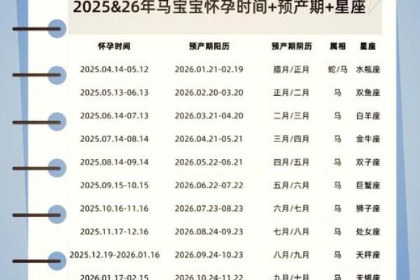 6月7号出生的是什么星座