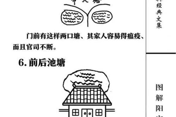 小区房子风水攻略