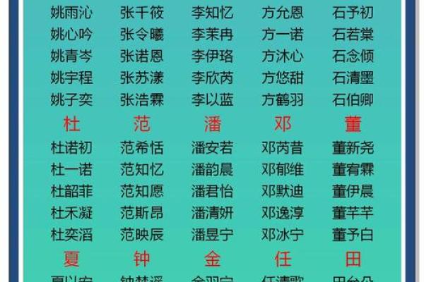 姓闵的名人-姓名学-华易算命网姓名