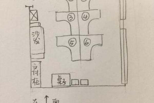 工厂风水_睡觉不能头朝西脚朝东