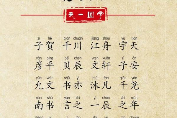 2019年4月29号辰时出生的男孩起名时要注意什么姓名