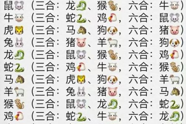 生肖鸡和生肖蛇能够配对吗