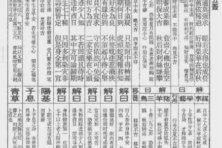 佛祖灵签48号解签