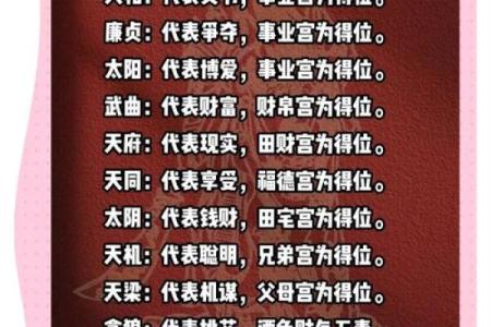 紫微斗数排盘破军星落福德宫好吗？