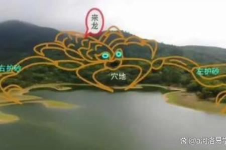 墓地风水的穴位怎么找