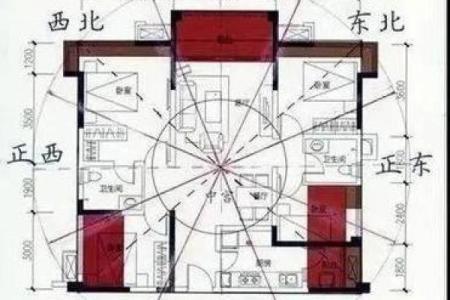 商品房风水_买楼房要前有挡的后有靠山