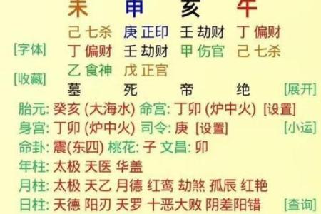 八字大的男人命好不好