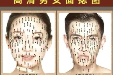 痣相算命，脸部痣相算命口诀