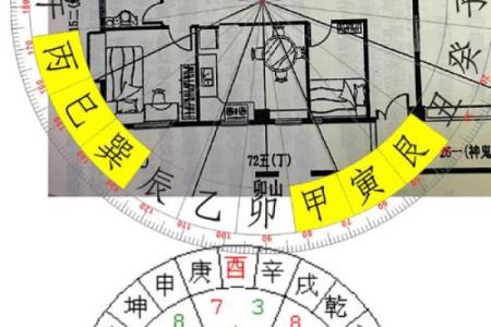 房子上楼风水
