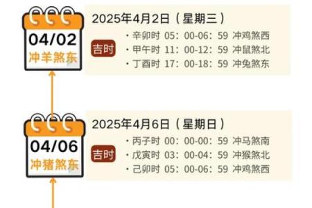 择吉日的方法重点分享，给大家选择九月适合搬家的吉日