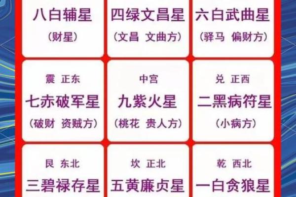 黄历怎么样查吉凶