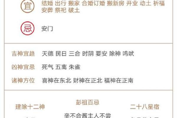 黄历怎么样查吉凶