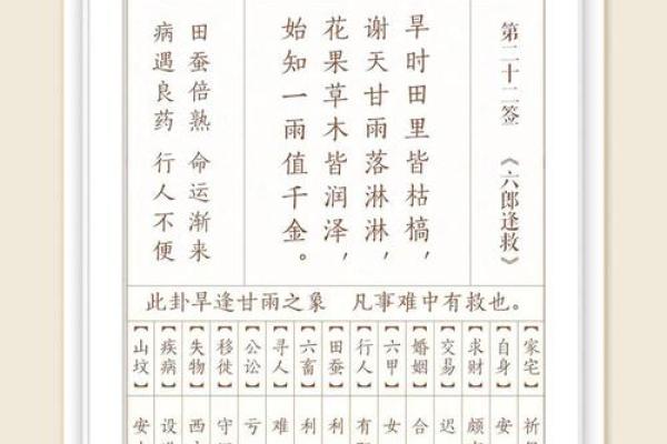 神明灵签抽签解签