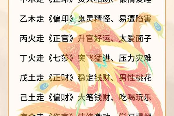 属相八字算命