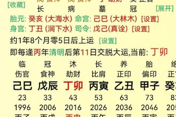 算命说后半世会怎样