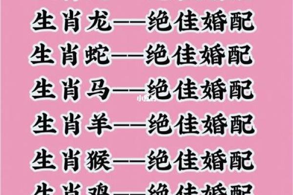 星座姻缘生肖配对