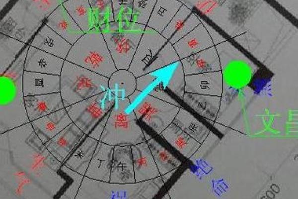 住宅风水不好怎样化解有什么办法