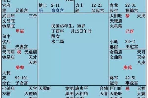 天煞紫薇斗数