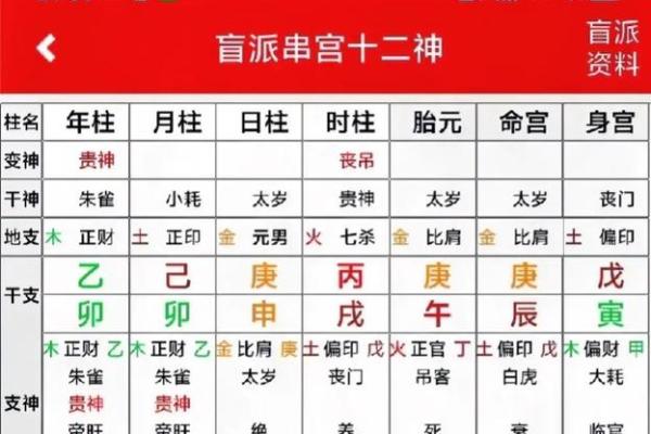 算命时间几点到几点