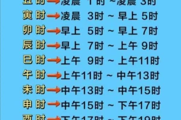 2019年5月11号卯时出生的男孩起名方法姓名