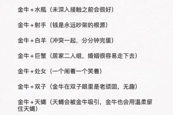 金牛座最适合配对哪一对夫妻