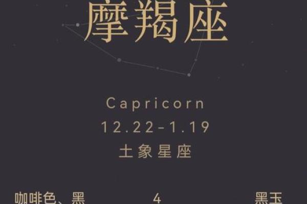 男生摩羯座和什么星座最配 摩羯女和什么星座最配男生