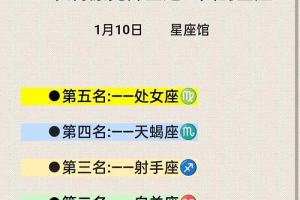陶白白10月星座运势最新