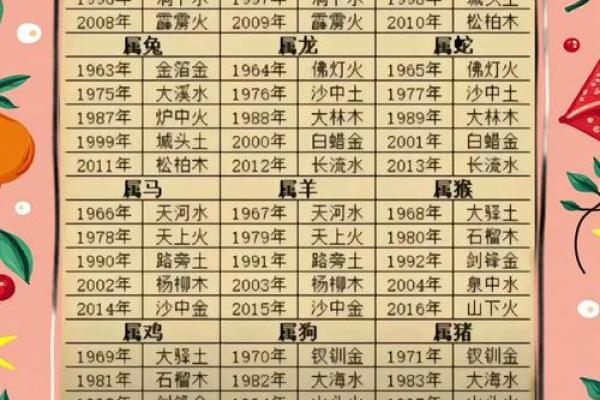 是爱人眼中最美的八字女命