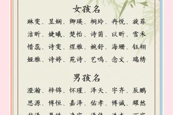 qq空间宝宝相册起名字