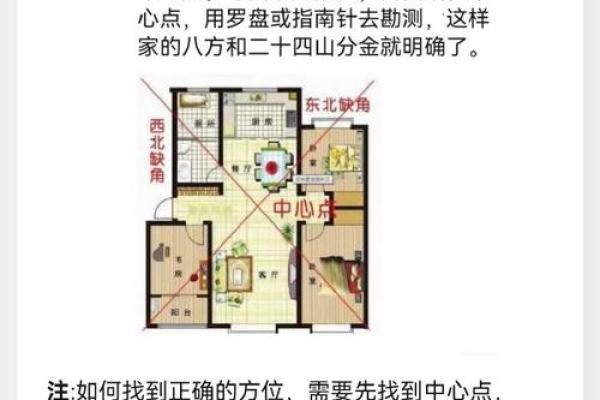 自建房风水_大家帮看下自建房第四层的结构和风水上有什么问题