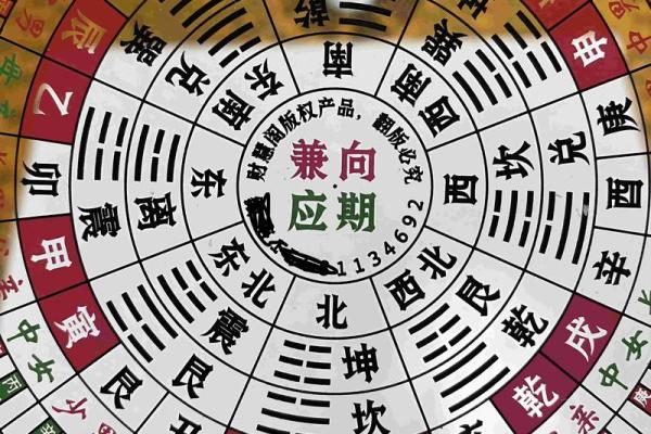 罗经24个方位区域  罗经方位是什么意思