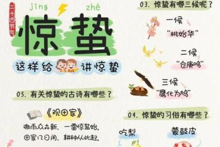 古人选择吉日为什么不选惊蛰那天,这是什么意思