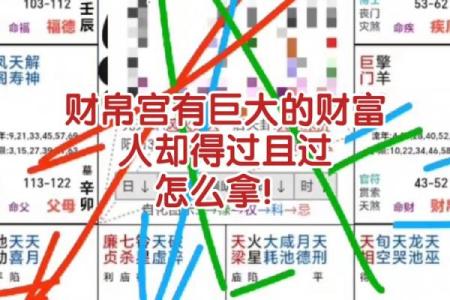 紫薇斗数财帛宫重叠