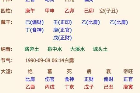八字排盘算命免费