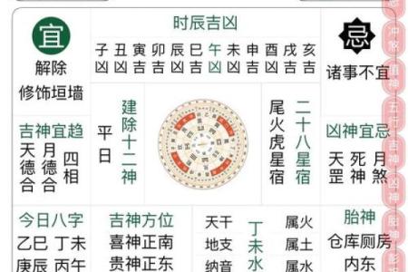 昨天黄历吉凶宜忌时辰,不同黄历宜忌不同