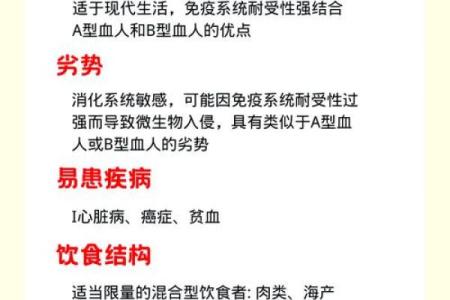 血型看你的最佳工作选择