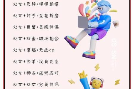 水瓶男处女女座配对