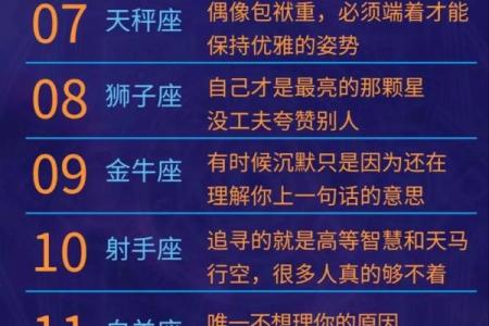 12星座竞争力排行指数，看看你排第几？