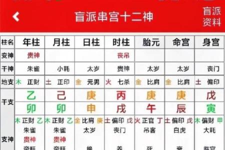 算命时间几点到几点