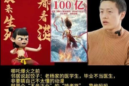 【神准测试】阻碍你事业成功的障碍是什么？