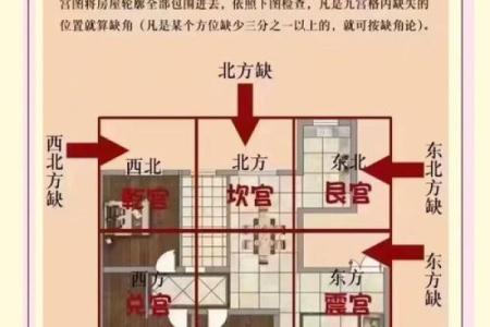 河西房子的风水不好