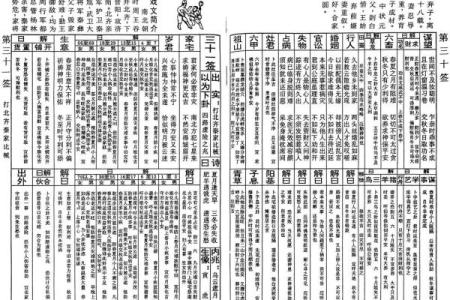 关帝灵签五十