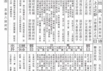 观音第三十八签姻缘