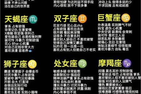 欧州认可星座：从Aries到Pisces，你的星座知识百科全书